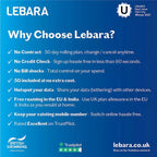 Lebara PAYG International SIM Card