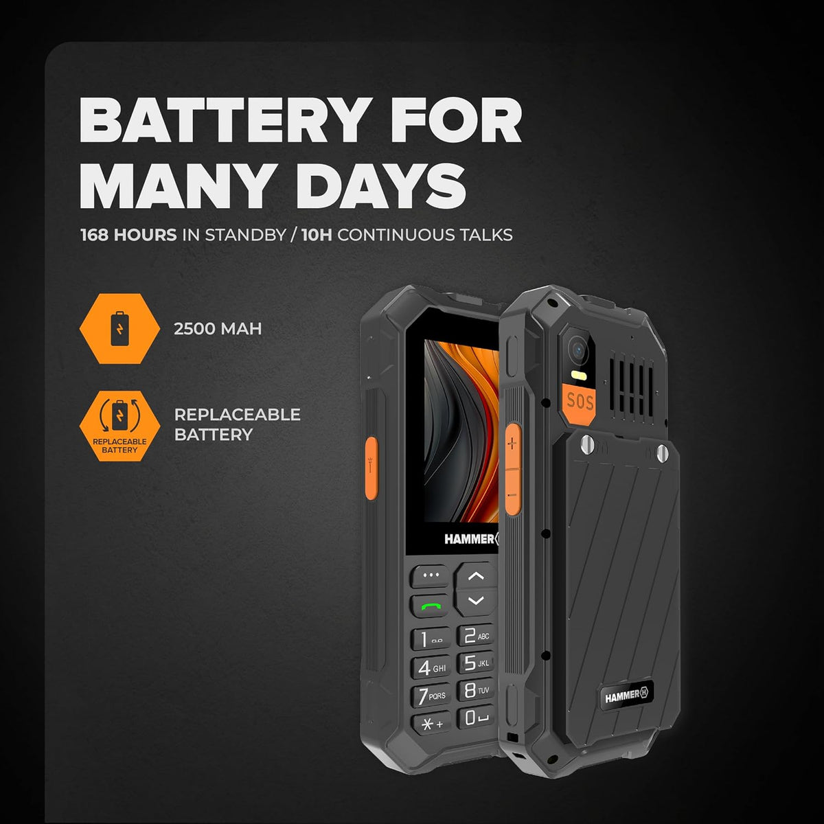 Hammer 6 LTE Rugged Button Phone