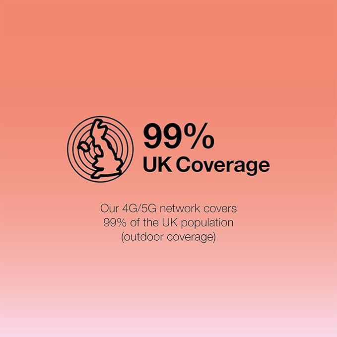 Three Pre Loaded Unlimited UK Data UK Calls & UK Texts  PAYG SIM Card Valid For One Month with 30GB of Roaming Data.