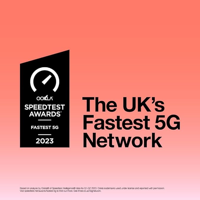 Three Mobile Prepaid PAYG Voice SIM Pack - 200GB - £20