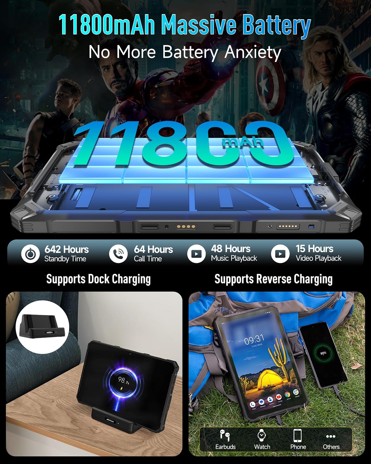 ULEFONE Armor Pad 4 Ultra Rugged 5G Tablet