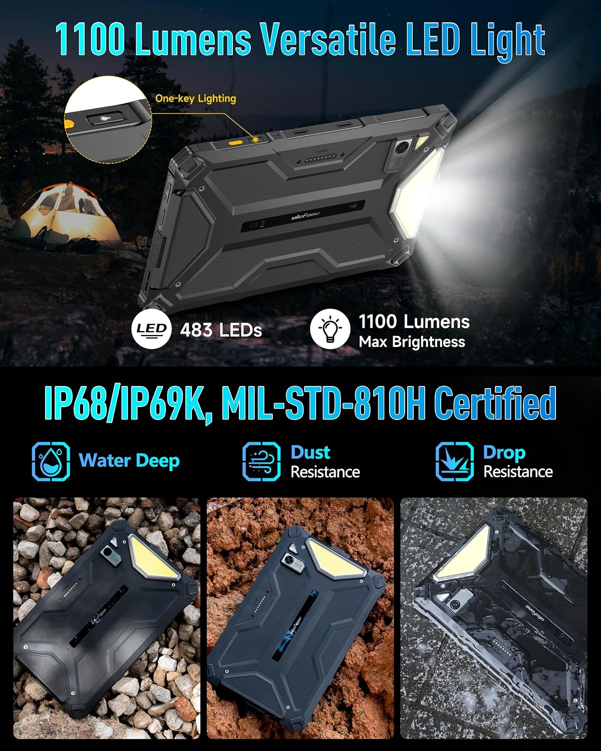 ULEFONE Armor Pad 4 Ultra Rugged 5G Tablet